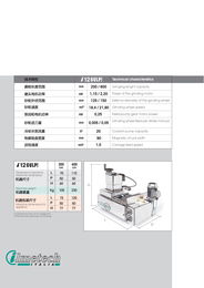 木工刀具網fmc2013上海展會第2季 德寶、Dupro、杭州鐘鼎進出口引領木工刀具新潮流